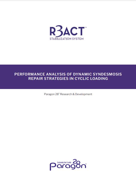 r3act performance